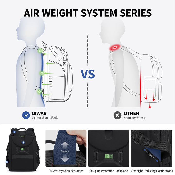 Oiwas Rucksack-Schwarz Ocb4487_01