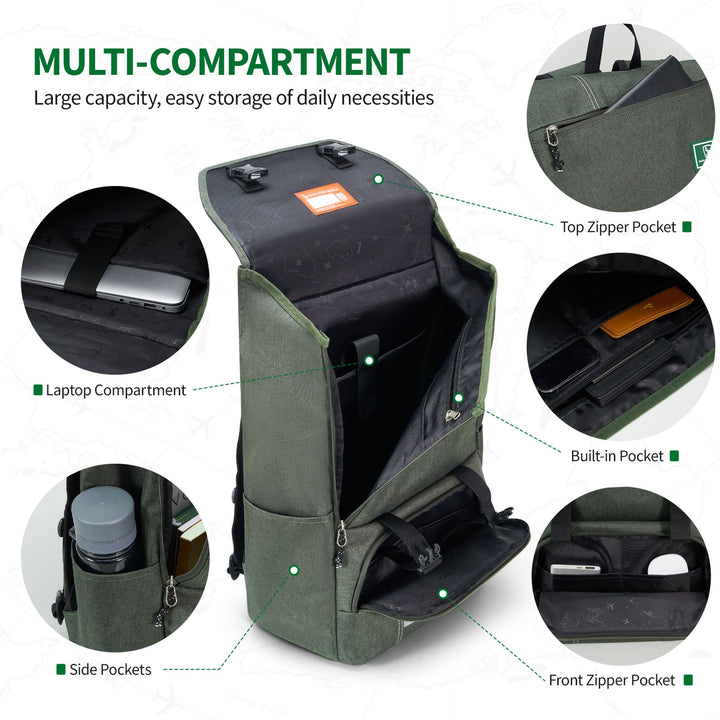 Oiwas Rucksack-Grün Ocb5085_23